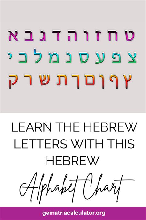 The best gematria calculator in 2022 – Artofit