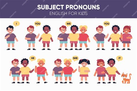 Pronomes Sujeitos Em Ingles - 7