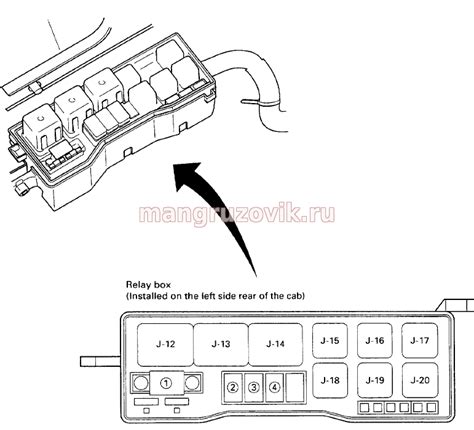 Исузу гига схема предохранителей - 85 фото