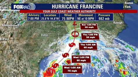 LIVE Hurricane Francine Tracker Path Warnings Impact On Texas