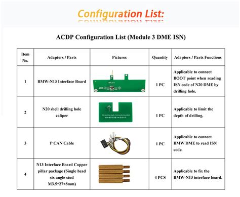 Yanuha ACDP Module 3 BMW Read Write DME ISN Code By OBD