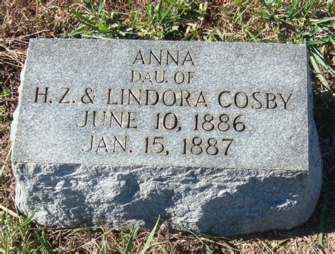 Anna Cosby (1886-1887): homenaje de Find a Grave