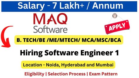 Maq Software Off Campus Drive Salary Lpa Freshersjobs