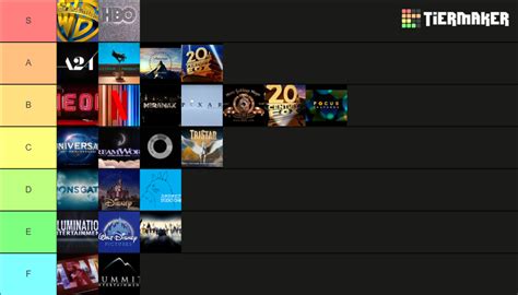 Opening Logo Tier List Community Rankings TierMaker