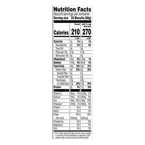 Frosted Mini Wheats Nutrition Label
