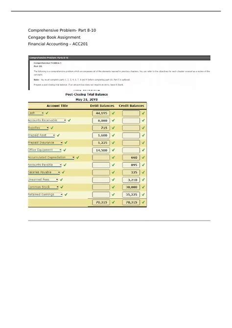 Comprehensive Problem 1- Part 8, 9, and 10 - ACC201