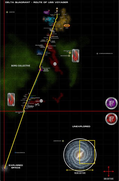 Star Trek Voyager's Route thru the Delta Quadrant by Gazomg on DeviantArt