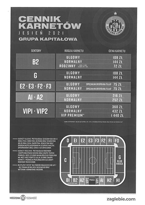 Karnety na Zagłębie Lubin tańsze o połowę MZZPPM