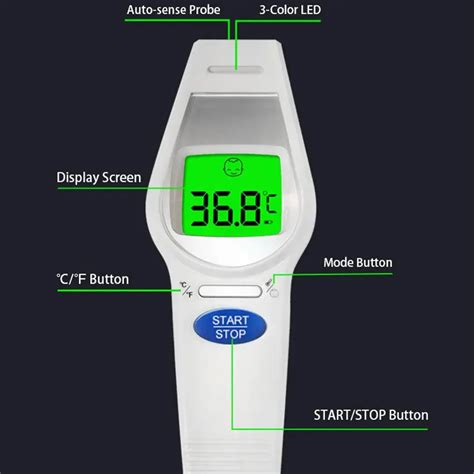 Color Indicated Ear Forehead Infrared Noncontact Thermometer