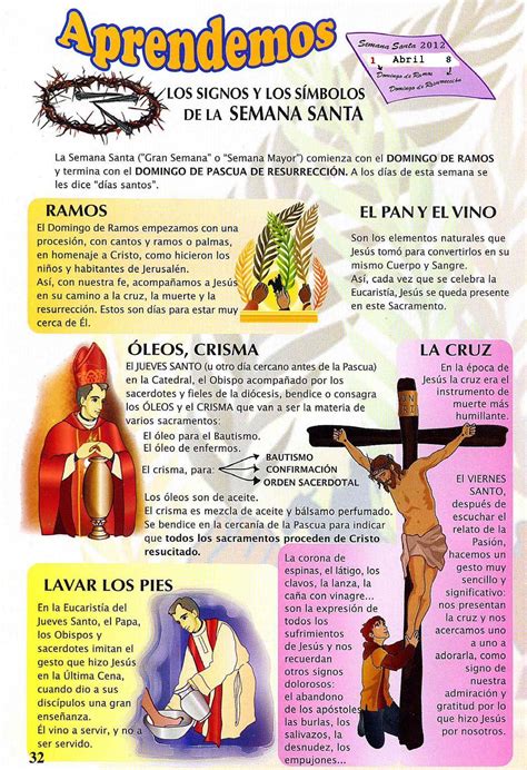 Simbolos Da Semana Santa