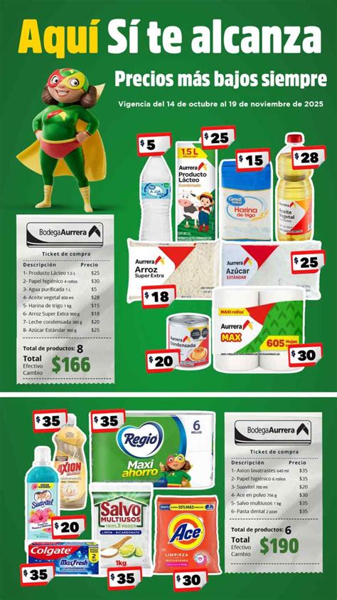 Paypal Hot Sale 2025 Recibe 800 Para Tu Siguiente Compra