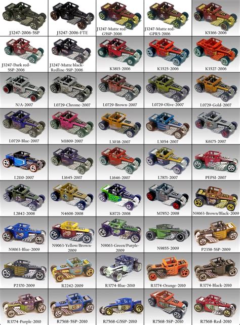 Bone Shaker Hot Wheels Collection