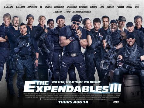 The Expendables 3 (2014) Cast, Crew, Synopsis and Movie Info