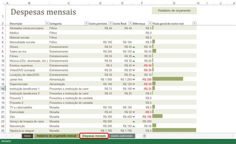 Planilha de orçamento familiar: como baixar e editar modelo no Excel