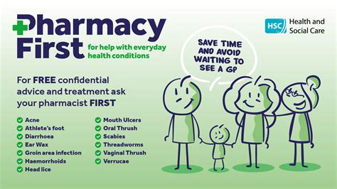 Pharmacy First Kenton Clinic