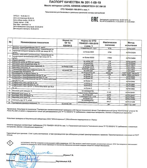 Lukoil Genesis Armortech GC 5W-30 свежее - Лабораторные анализы ...