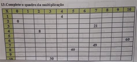 Complete Cada Um Dos Quadros Com A Multiplicação - complete o quadro da multiplicação : - brainly.com.br