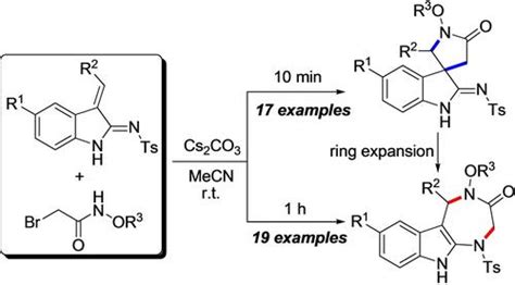 Chemistry A