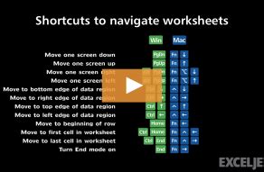 Excel Shortcut Move To Last Cell In Worksheet Exceljet