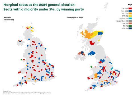 2024 general election: Marginality