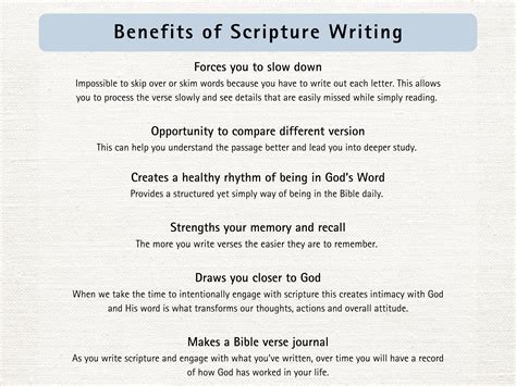 Sermon on the Mount Bible Study Scripture Writing Plan Printable