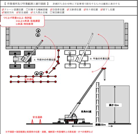 【安全管理】移動式クレーン作業計画書の書き方を解説！ | 現場監督の備忘録