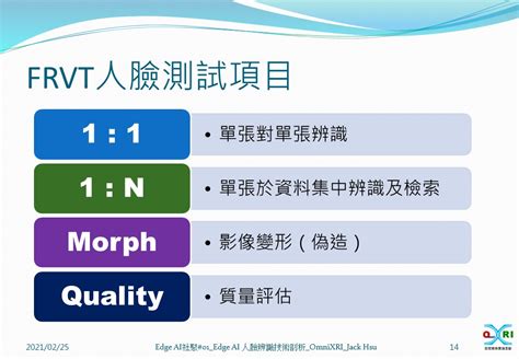 歐尼克斯實境互動工作室 Omnixri 【課程簡報】edge Ai社聚 1 身份辨識防疫技術交流 ─ Edge Ai人臉辨識技術剖析