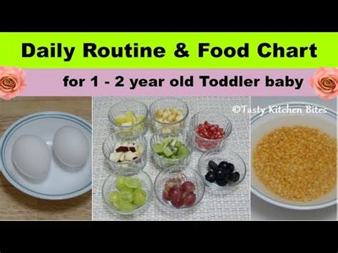 Food Chart For 2 Year Old South Indian Baby | Deporecipe.co