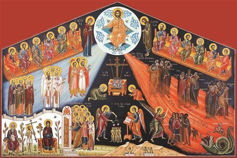 What Is Eternal Life And The Kingdom Of Heaven Orthodox Icons