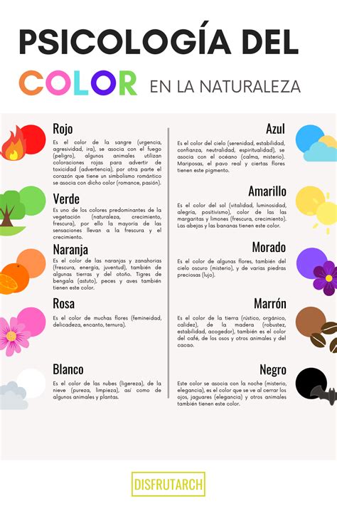 Analicemos El Significado De Los Colores Desde El Lugar Donde Se Originaron La Nauraleza