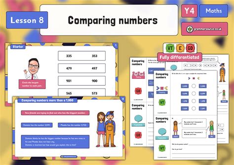 Year 4 Place Value Comparing Numbers Lesson 8 Grammarsaurus