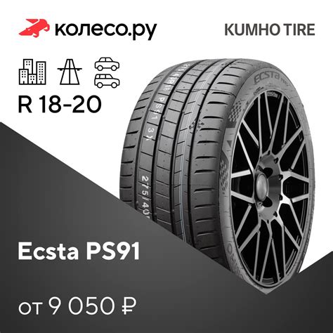 Подборка шин "динамичного" сегмента — Колесо.ру на DRIVE2