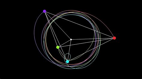 The Centre Of Mass Doesnt Move N Body Problem Simulation Gravity Physics Simulations