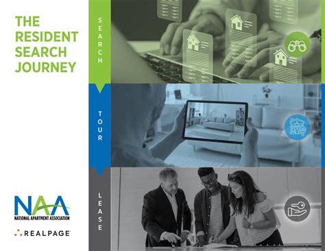 The Resident Search Journey by Administrator - Issuu