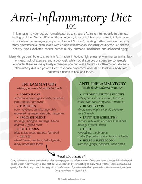 A Anti Inflammatory Diet Artofit