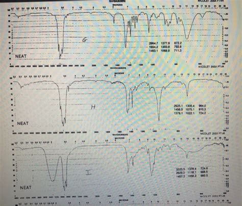 Infrared Spectroscopy Practice Problems First Set | Chegg.com