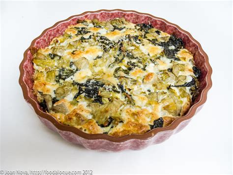 Italian Artichoke Pie Recipe