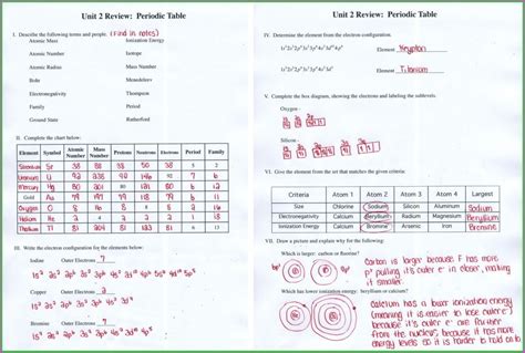 Periodic Table Trends Worksheet Answers Printable Calendars AT A GLANCE