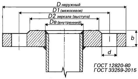 Фланец стальной приварной Ру10 купить в Минске