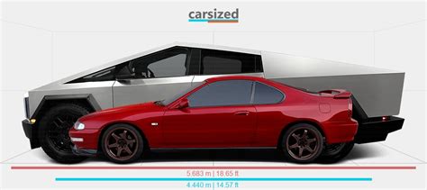 Dimensions Honda Prelude Vs Tesla Cybertruck Present