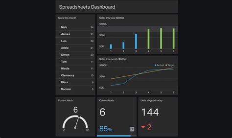 Weather Excel Spreadsheet Google Spreadshee weather data excel ...