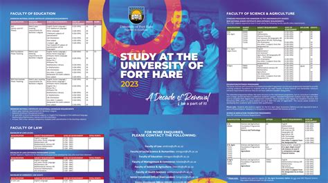 University Of Fort Hare Online Application 2024 Doe Perrine