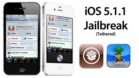 Ios Jailbreak For Iphone Gs Ipod Touch Rd Th Gen Ipad