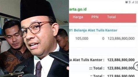 Juru Tulis Pidato Gubernur Anies Baswedan Dianggarkan Rp Juta