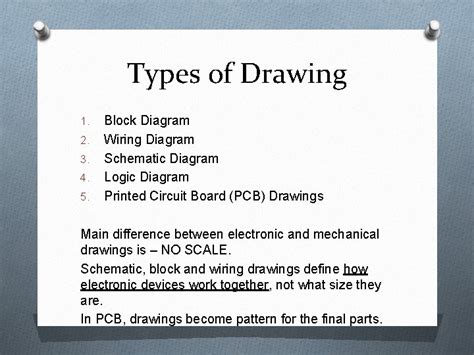 CHAPTER 8 Electrical Electronic Drawings Types of Drawing