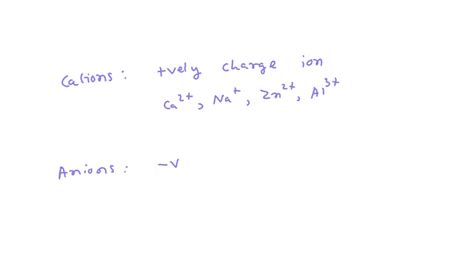 solved  ion   electrically charged particle briefly