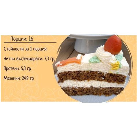 Нисковъглехидратни и кето десерти » Без захар! » Кето-Бг