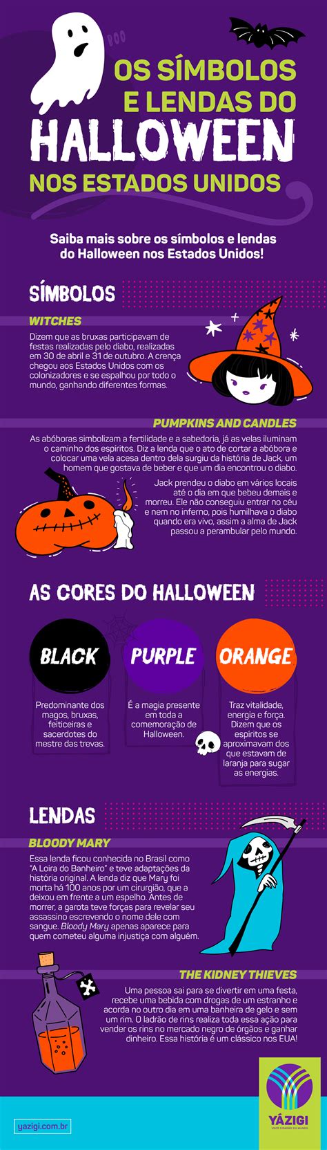 Lendas Sobre O Halloween