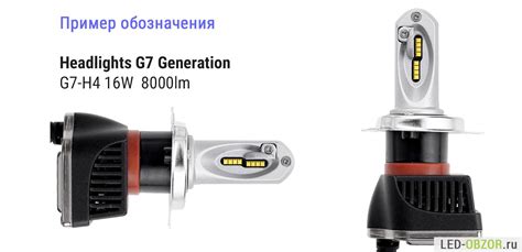 Как выбрать светодиодные лампы H4