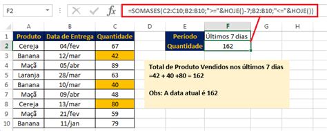 Función Sumarsi En Excel ¿cómo Usarla